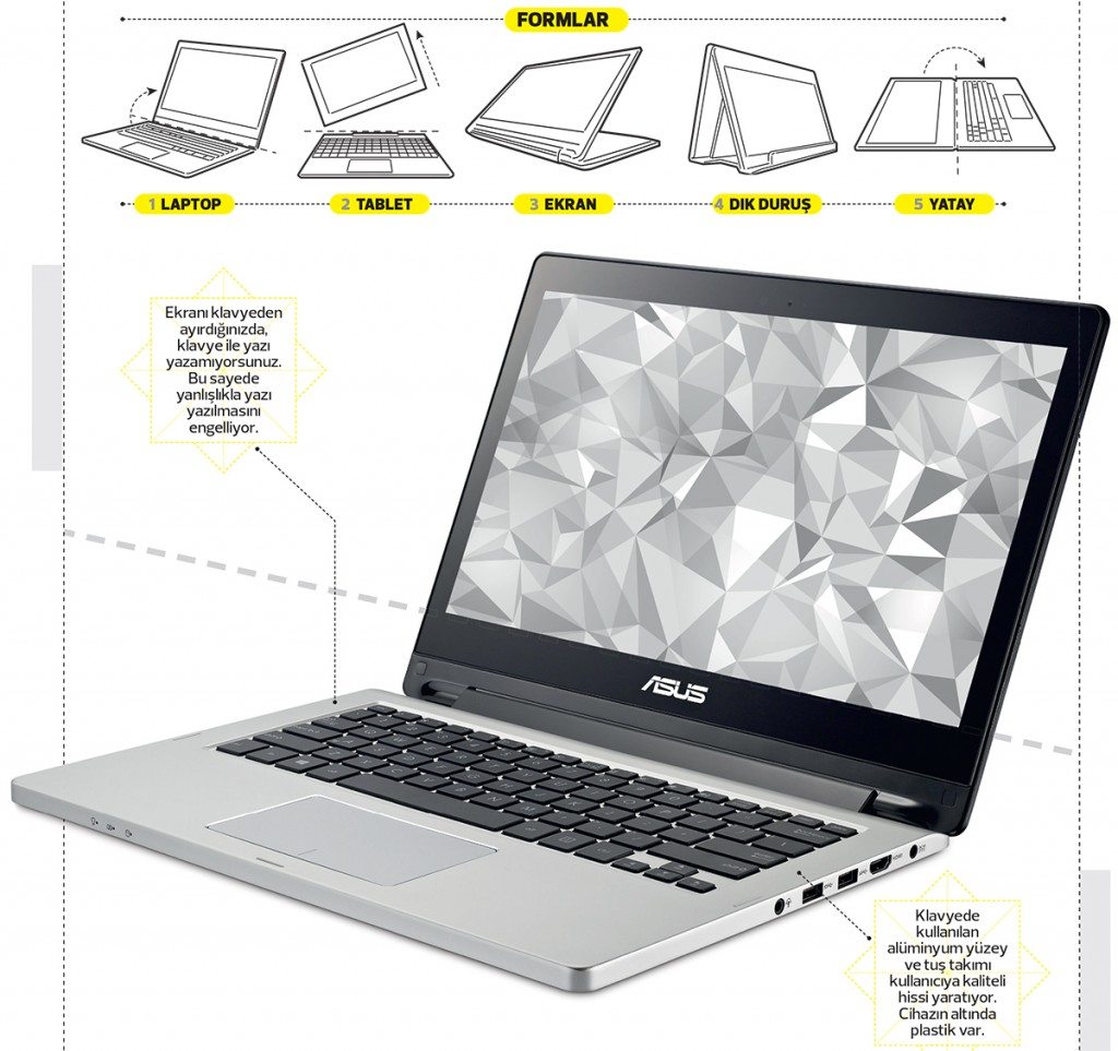 Asus-Transformer-Book-Flip