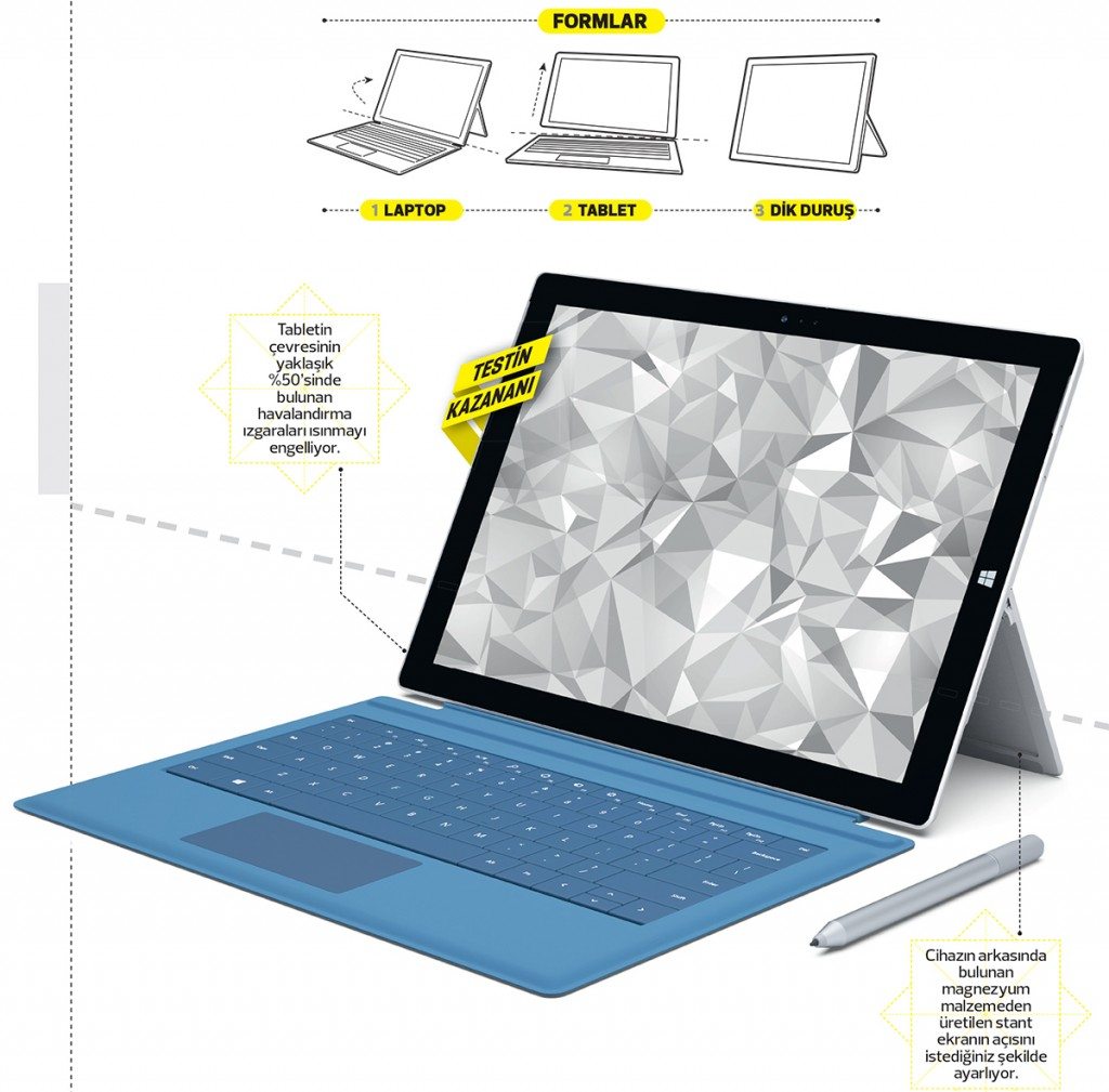 Microsoft-Surface-Pro-3