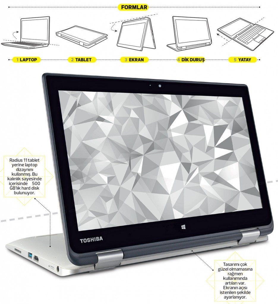 Toshiba-Satellite-Radius-11