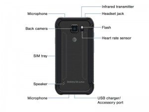 samsung-galaxy-s6active-back