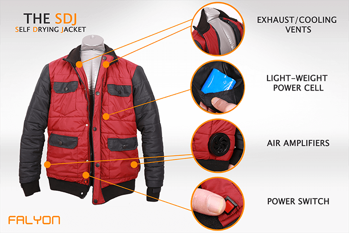 self drying jacket