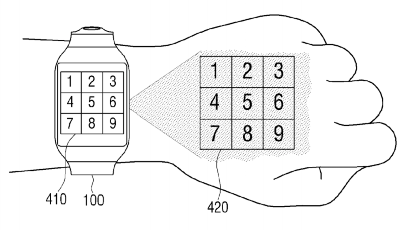 samsung-patent-akilli-saat